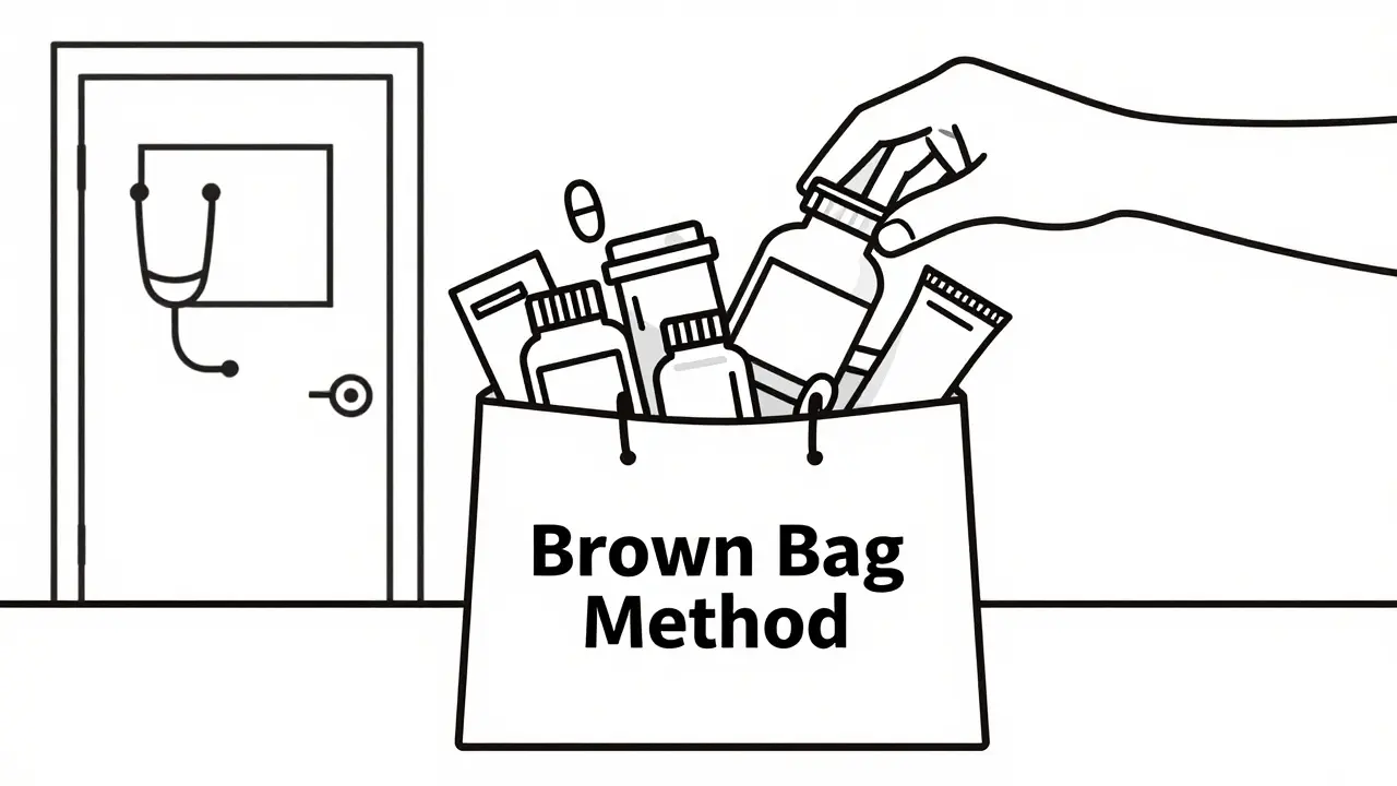 Paper bag filled with pill bottles for doctor visit